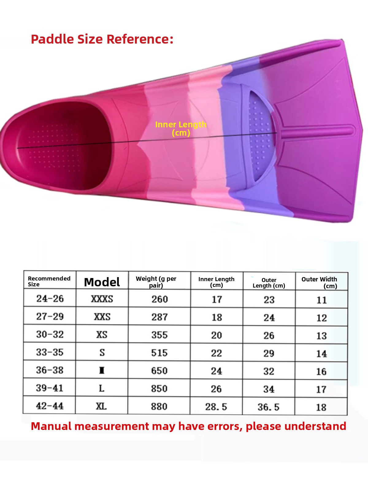 Sirip Renang Silikon, Peralata - Flippers Swimming ulasan dan harga